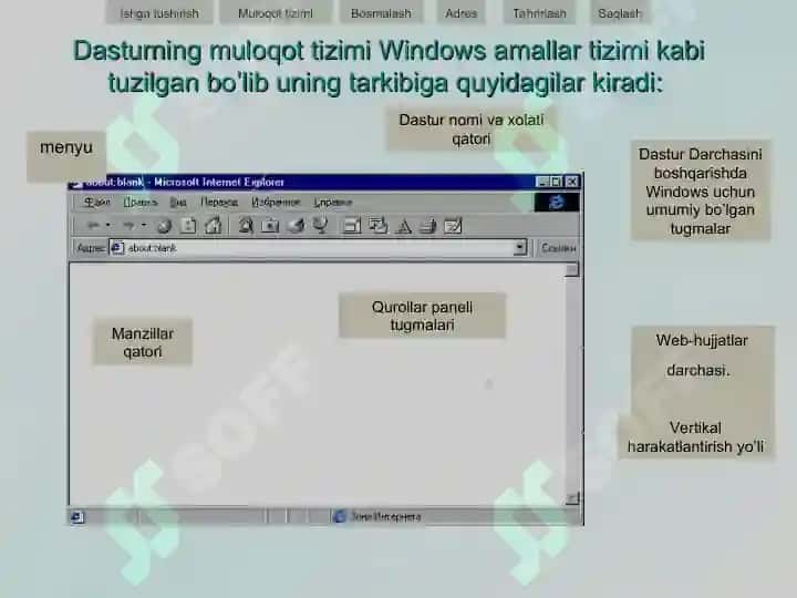 Microsoft Internet Explorer dasturida ishlash 3