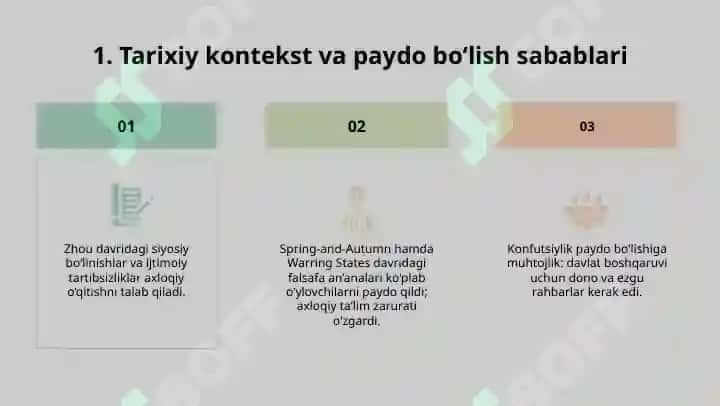 Konfutsiylikning vujudga kelishi va fasafiy talimoti 5