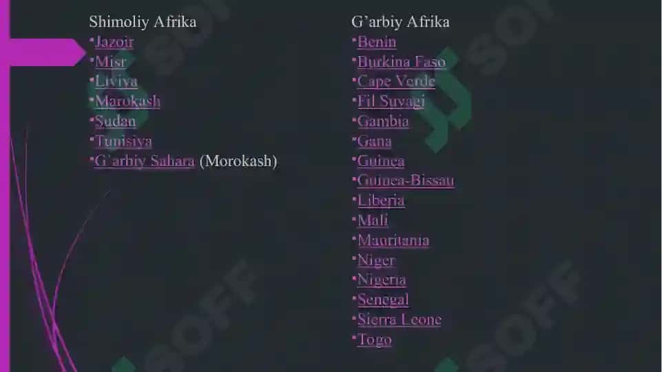 Afrika 2