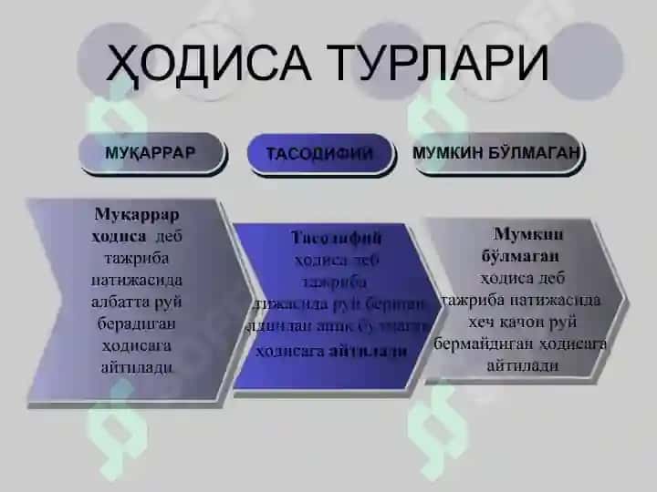 Эҳтимоллик тушунчаси 6