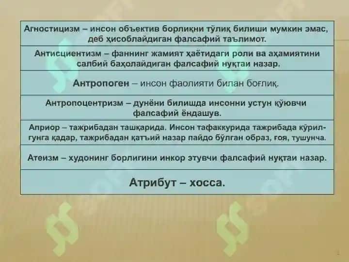 ФАЛСАФАФИЙ АТАМАЛАР (ГЛОССАРИЙ) 2