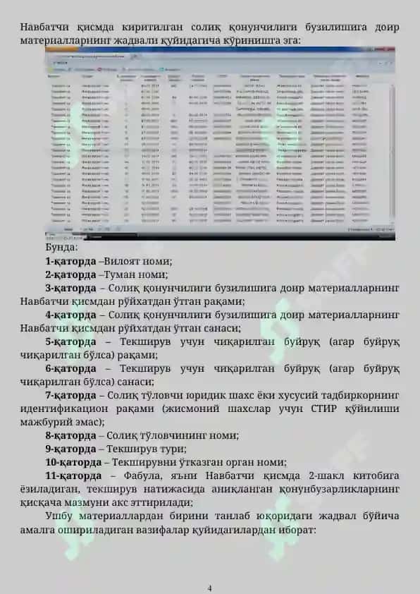 Солиқ текширувлари ҳисобини юритиш Дастурий маҳсулига маълумотларни киритиш ва киритилган маълумотлардан фойдаланиш 4