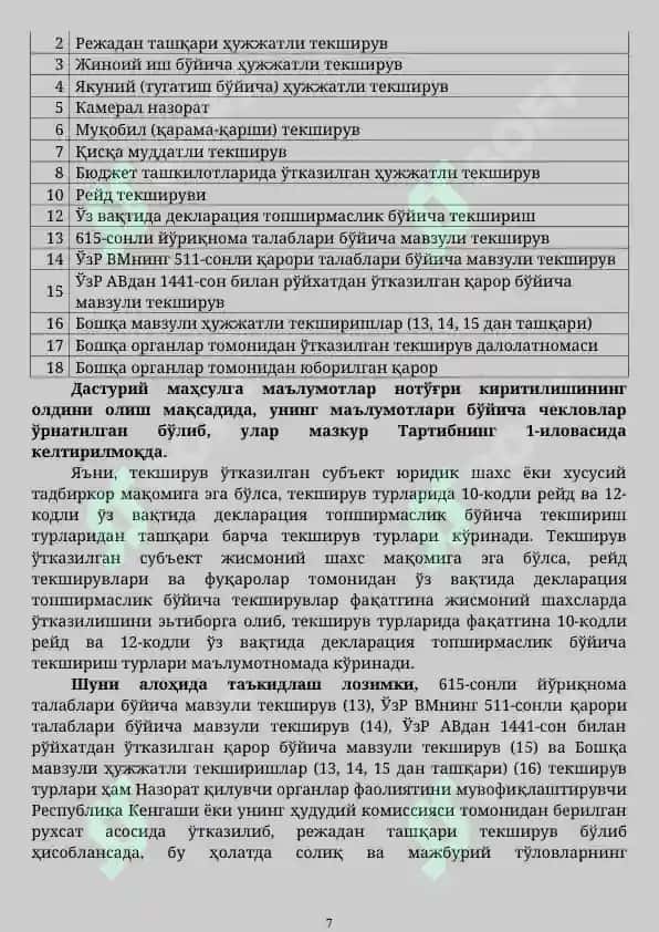 Солиқ текширувлари ҳисобини юритиш Дастурий маҳсулига маълумотларни киритиш ва киритилган маълумотлардан фойдаланиш 7