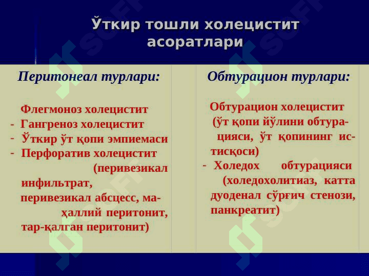 ЎТКИР ХОЛЕЦИСТИТ ВА УНИНГ АСОРАТЛАРИ 7