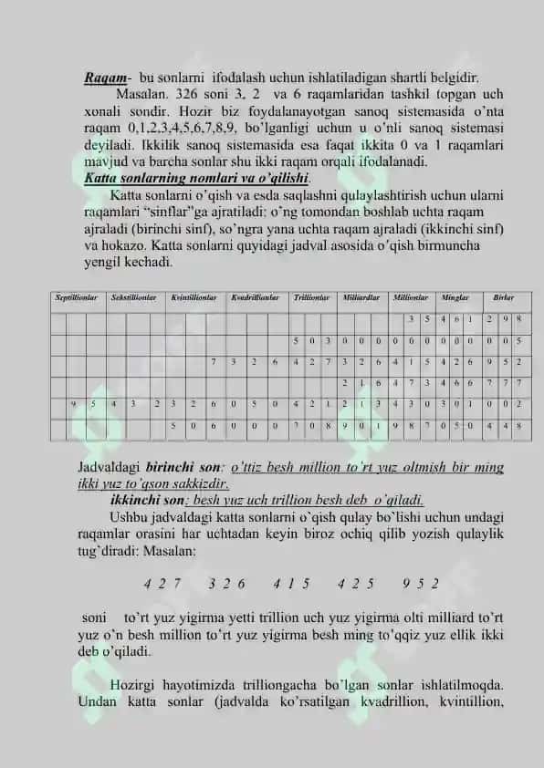 arifmetika sonlar haqidagi fandir 3