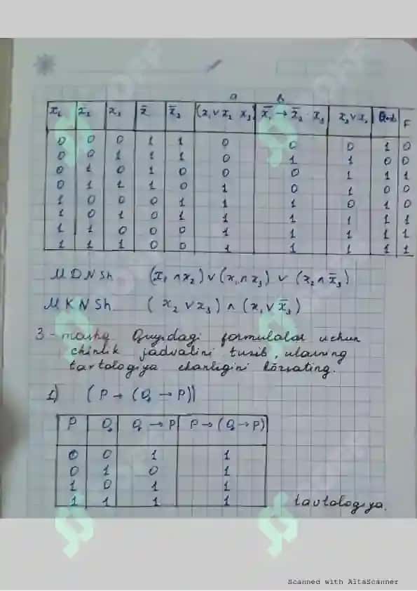 Algebra va sonlar nazariyasi 2