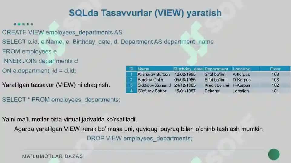 TRANZAKSIYALARNI BOSHQARISHDA SO‘ROVLAR YARATISH VA QAYTA ISHLASH 6