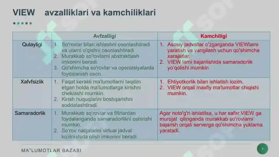 TRANZAKSIYALARNI BOSHQARISHDA SO‘ROVLAR YARATISH VA QAYTA ISHLASH 7