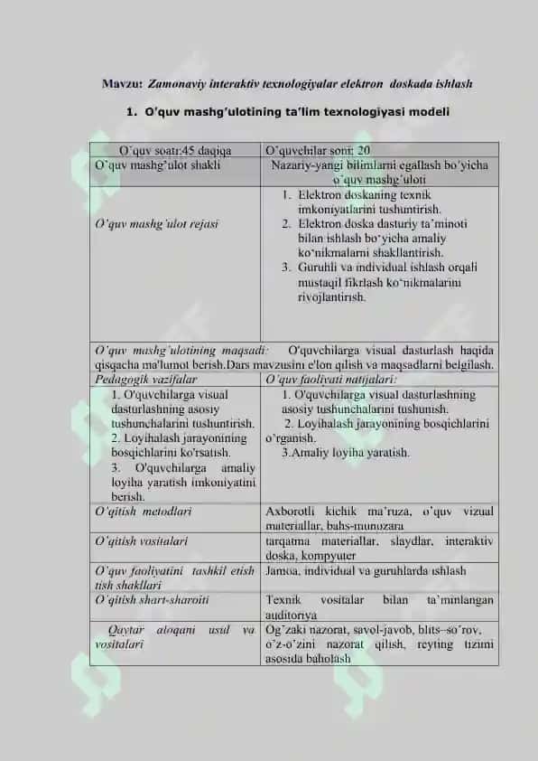 Zamonaviy interaktiv texnologiyalar elektron  doskada ishlash 2