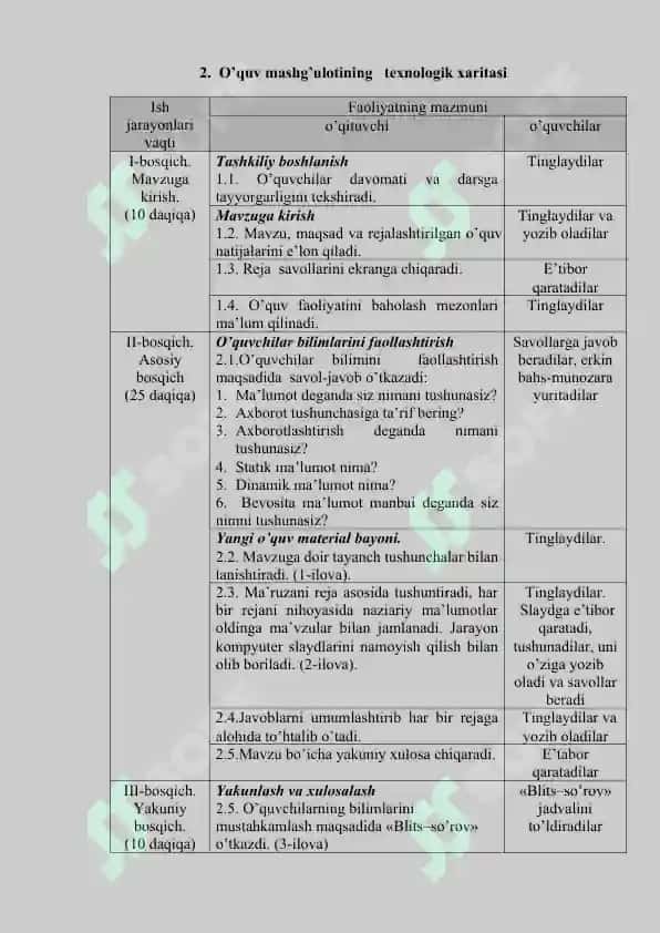 Zamonaviy interaktiv texnologiyalar elektron  doskada ishlash 4