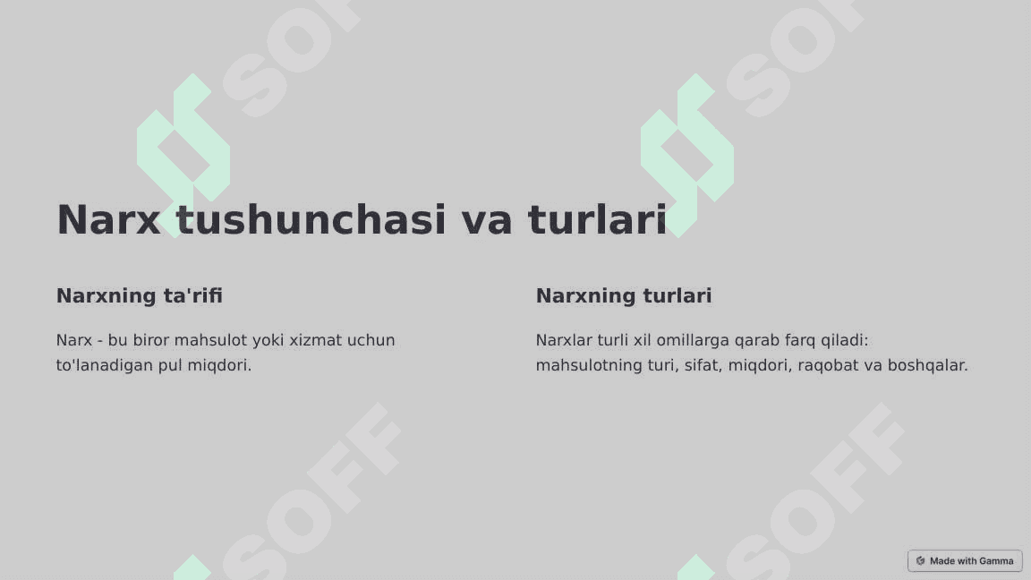 Narxlash- Muhim tushuncha va strategiyalar 2