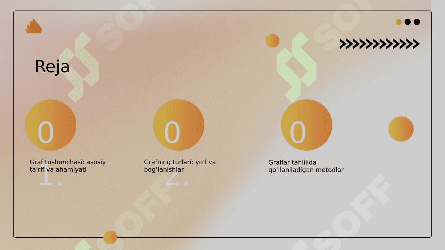 Maʼlumotlar tarmoq tuzilmalari. Graf tushunchasi va uning koʻrinishlari. 2