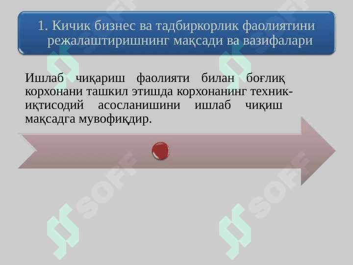 Кичик бизнес ва тадбиркорлик фаолиятини  режалаштириш 3