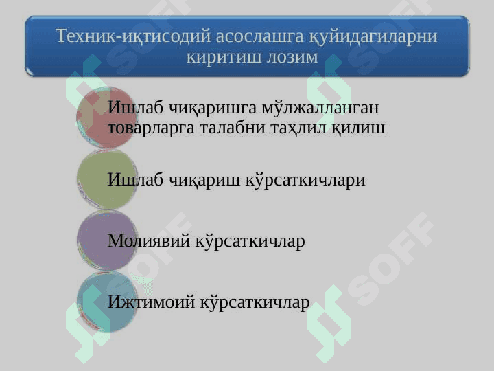 Кичик бизнес ва тадбиркорлик фаолиятини  режалаштириш 4