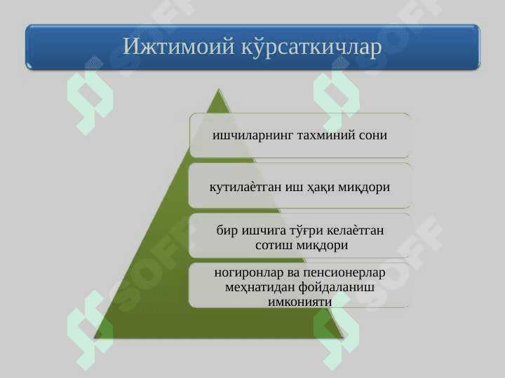 Кичик бизнес ва тадбиркорлик фаолиятини  режалаштириш 7