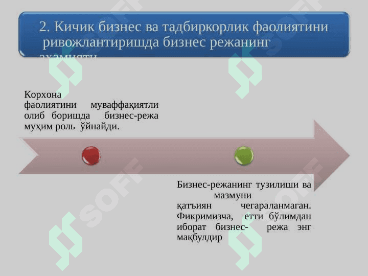 Кичик бизнес ва тадбиркорлик фаолиятини  режалаштириш 8