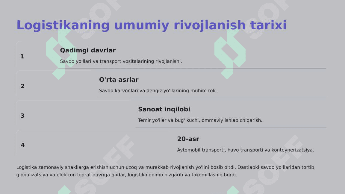 O'zbekistonda Logistikaga Oid Adabiyotlarni O'rganish 3