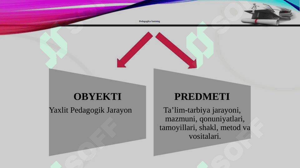 Pedagogika fanining predmeti, maqsadi va vazifalari. Pedagogika fanining ilmiy tadqiqot metodlari. 8