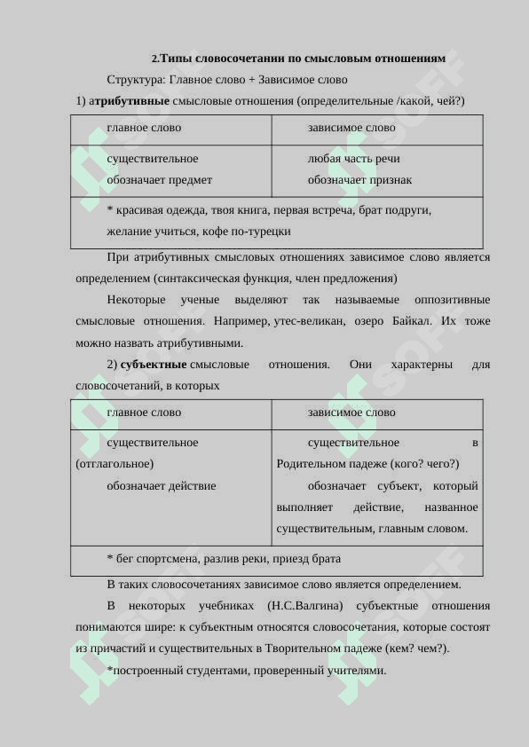 Типы словосочетаний по главному слову: именные (субстантивные, адъективные, нумератнвные, местоименные), глагольные, наречные. Типы словосочетании по смысловым отношениям: атрибутивные, объектные, субъектные,	комплетивные, обстоятельственные, комплексные. 6