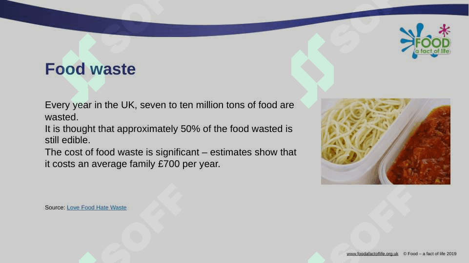 Food waste 2