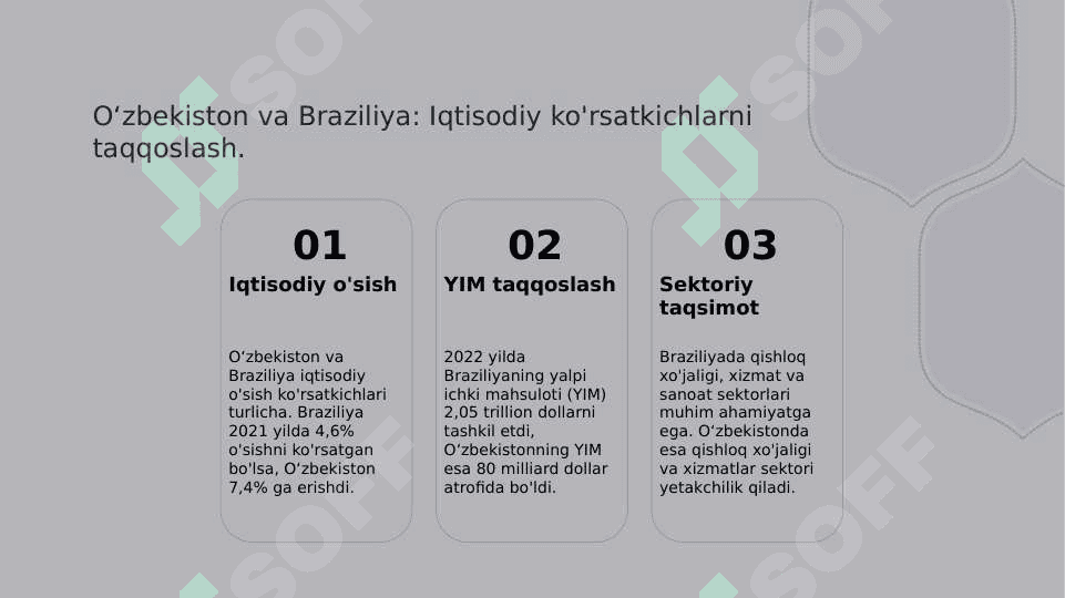 Braziliya Iqtisodiyoti 8