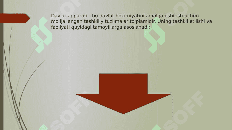 Davlat apparatini tashkil etish va faoliyatini  amalga oshirish tamoyillari. Davlat funksiyalari tushunchasi 3