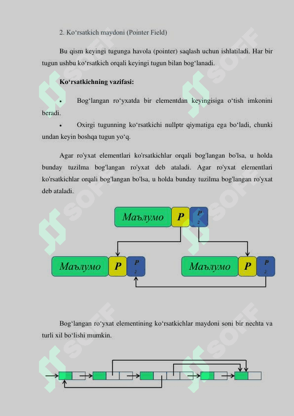 Ma'lumotlarni heshlash(xeshlash) algoritmlari 4