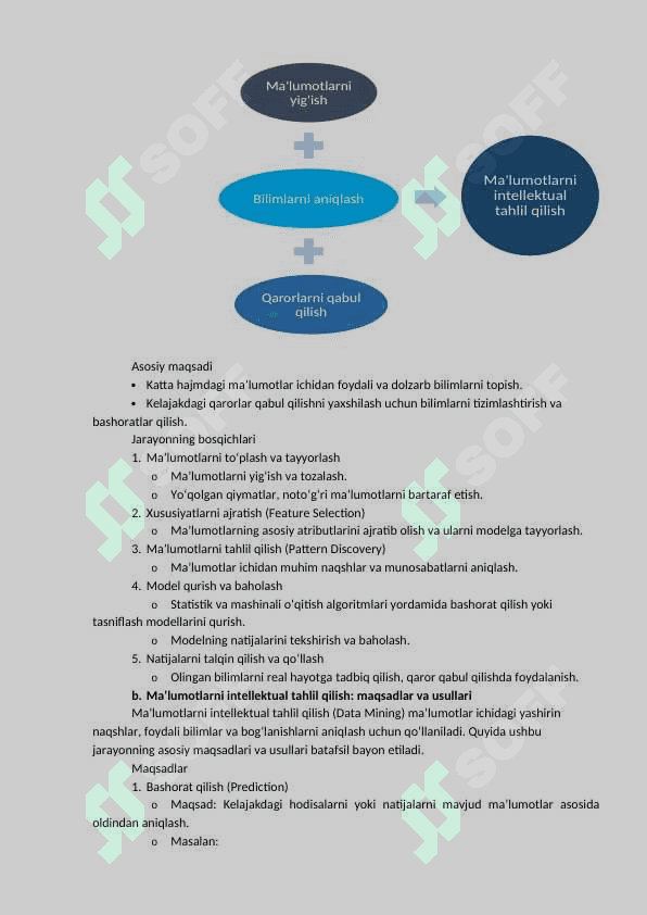 MASHINALI O‘QITISHI VA MA'LUMOTLARNI INTELLEKTUAL TAHLILI 7
