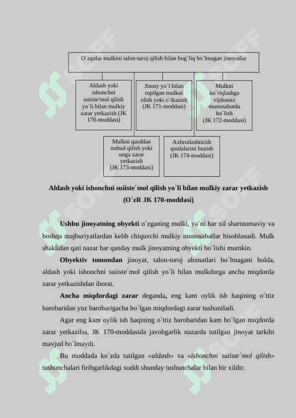 O‘zlashtirish yoki rastrata yo‘li bilan talon-toroj qilish harakatlarini kvalifikatsiya qilishning o‘ziga xos xususiyatlari. Rastrata va o‘zlashtirishning farqlari 2