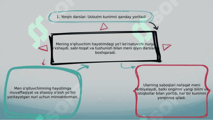 Ustozim hayotim chirog'i 3