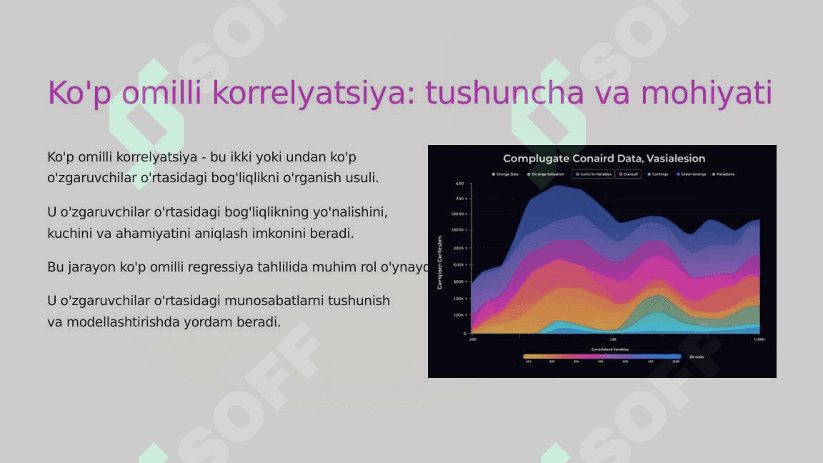 Ko‘p omilli korrelyatsiya va determinatsiya koeffitsientlari. Xususiy korrelyatsiya 3