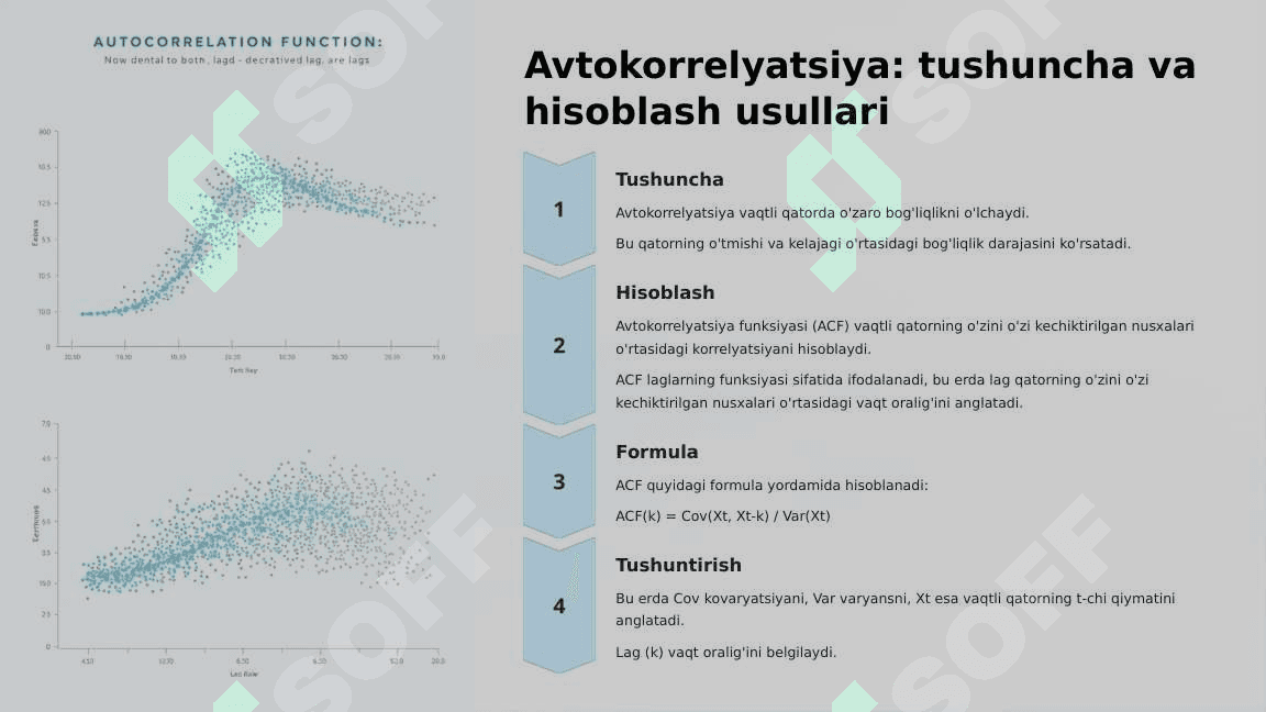 Vaqtli qator unsurlari va darajalarining avtokorrelyasiyasi 4