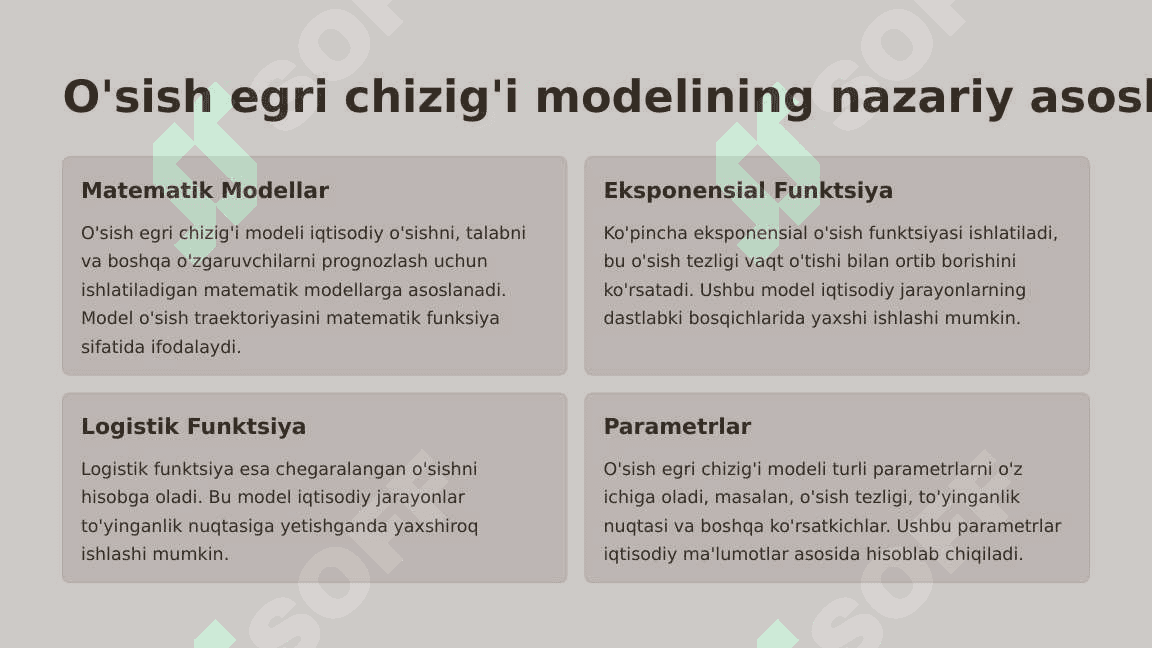Iqtisodiy jarayonlarni prognozlashda o’sish egri chizig’i modеlini qllanishi 3