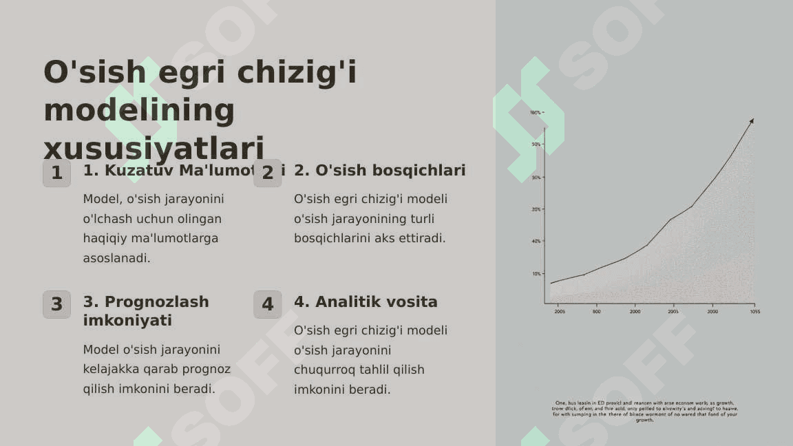 Iqtisodiy jarayonlarni prognozlashda o’sish egri chizig’i modеlini qllanishi 4