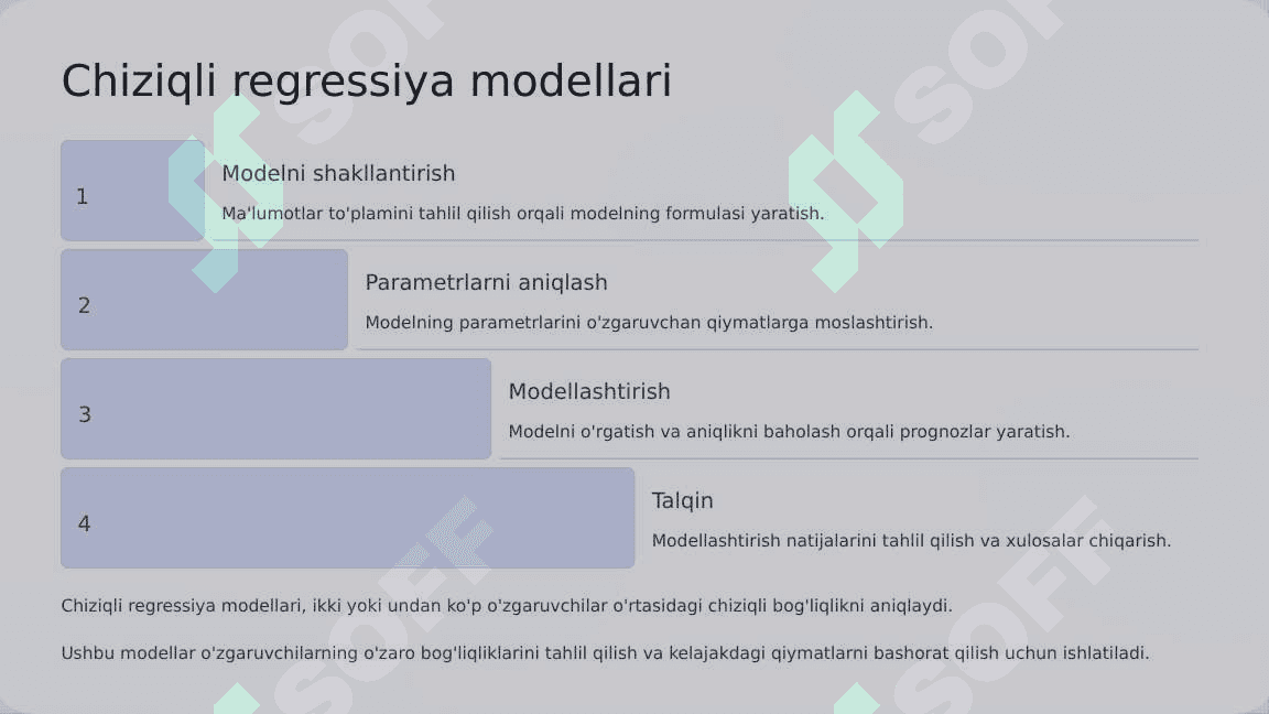 Prognozlashda ekonomеtrik modеllashtirish usullari 3