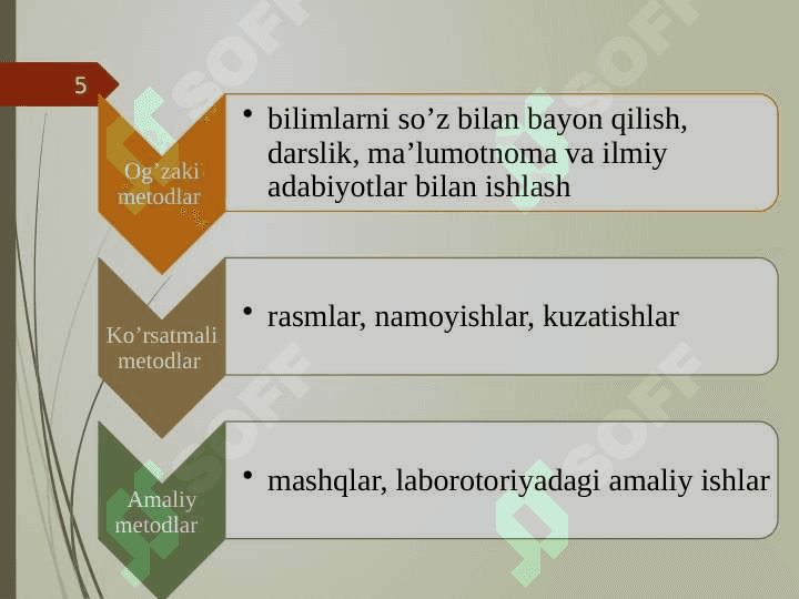 O’qitishni texnologiyalashtirishda metod va vositalar 5