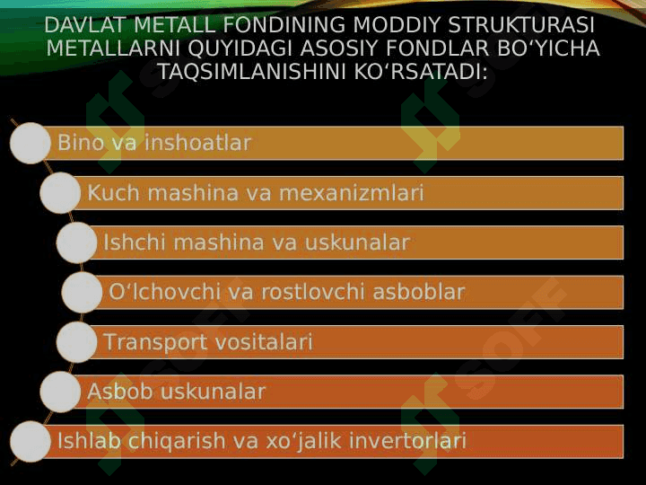 Metallni aylanma harakati 8