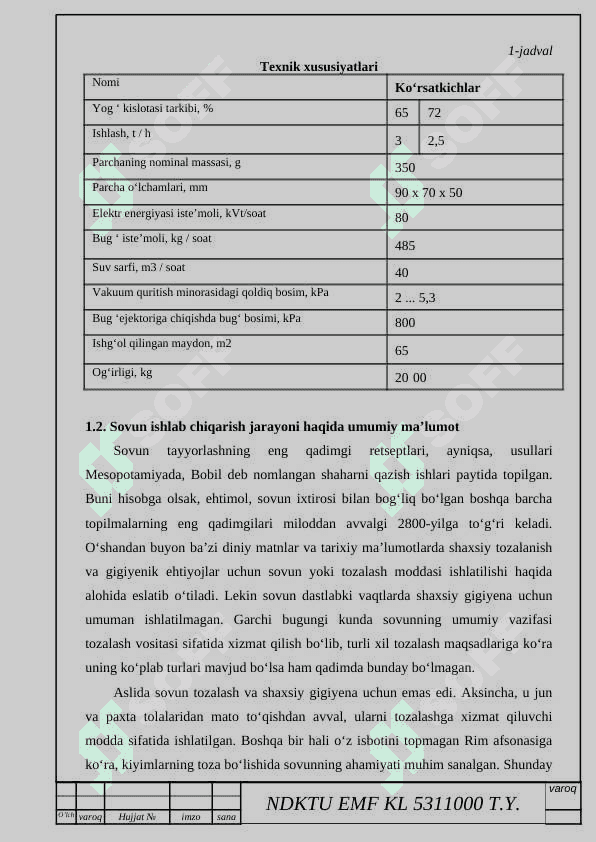 Sovun ishlab chiqarish jarayonini avtomatlashtirish 8