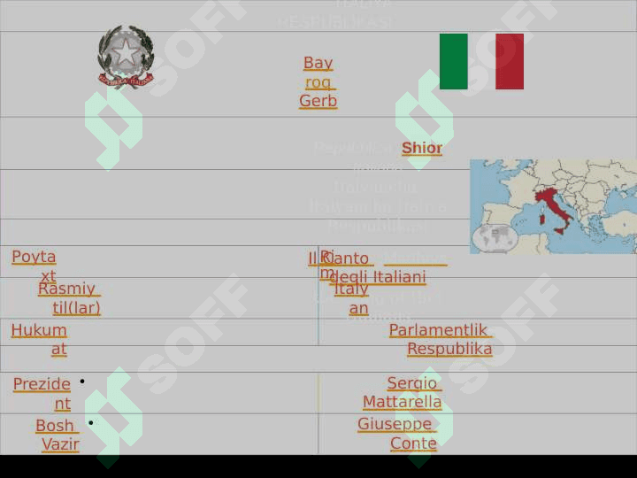 Italiya haqida pptx 5