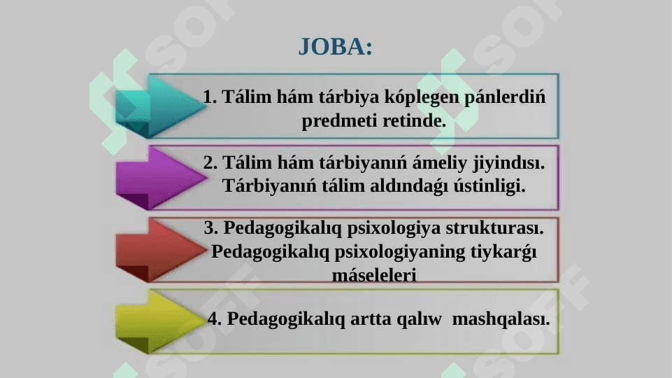 PEDAGOGIKALÍQ PSIXOLOGIYA: PREDMETI, DUZILISI, MASHQALALARÍ 2