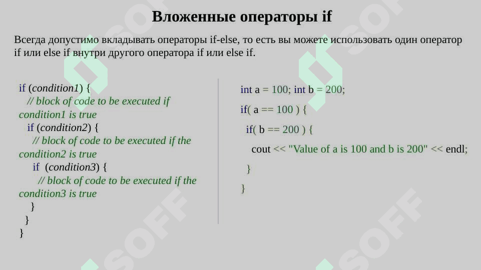 Вложенные условия и оператор switch 4
