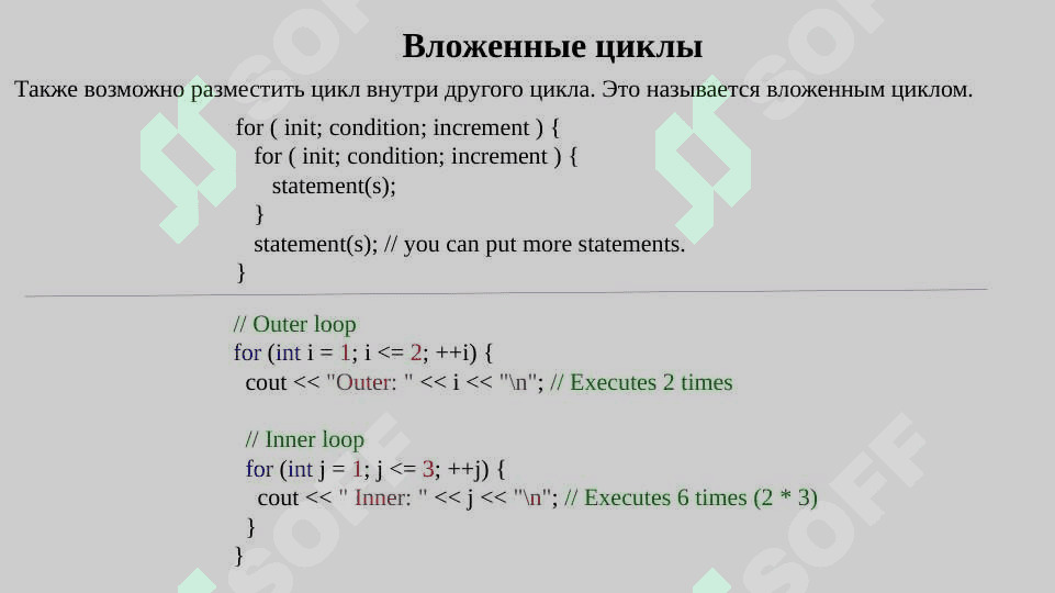 Оператор цикла с параметром. Вложенные циклы С++ 8