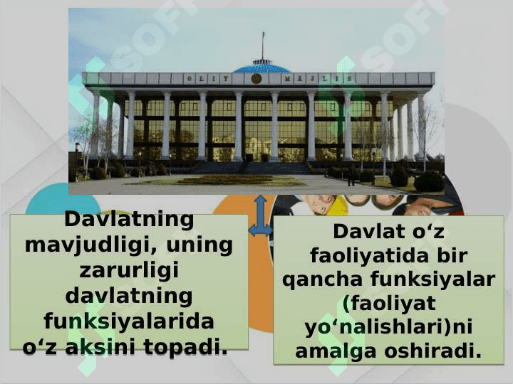 Davlat funksiyalari 3