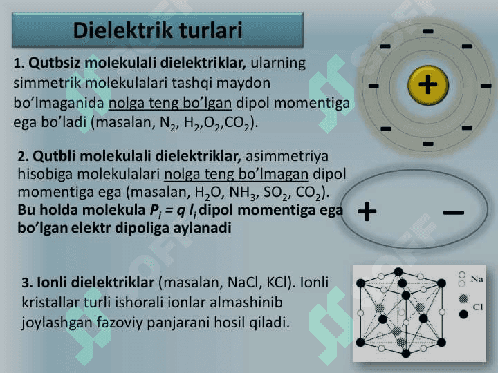ELEKTROSTATIK MAYDONDAGI DIELEKTRIKLAR 4