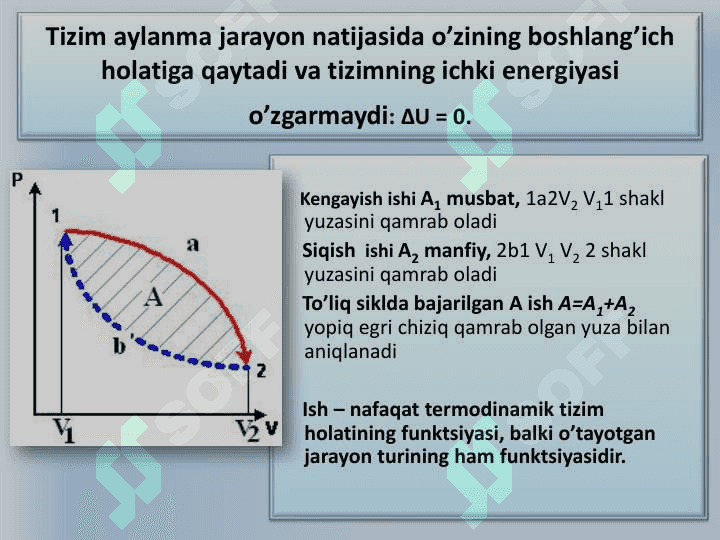 QAYTAR VA QAYTMAS JARAYONLAR 5