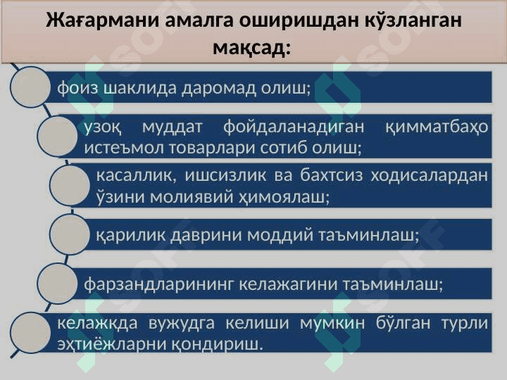 ИСТЕЪМОЛ,  ЖАМҒАРИШ ВА ИНВЕСТИЦИЯ ФУНКЦИЯЛАРИ 6