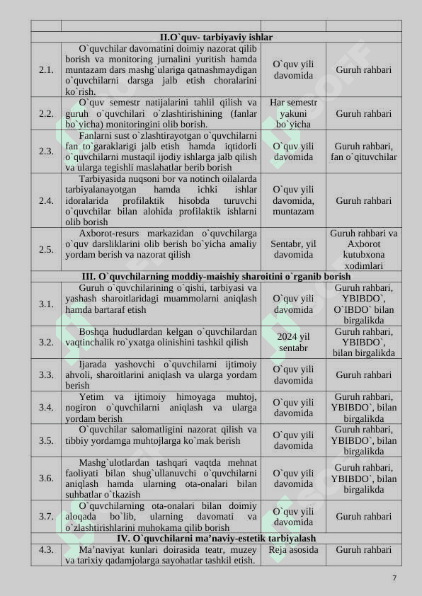 Guruh rahbari o'quvchilar bilan ishlash jurnali 7