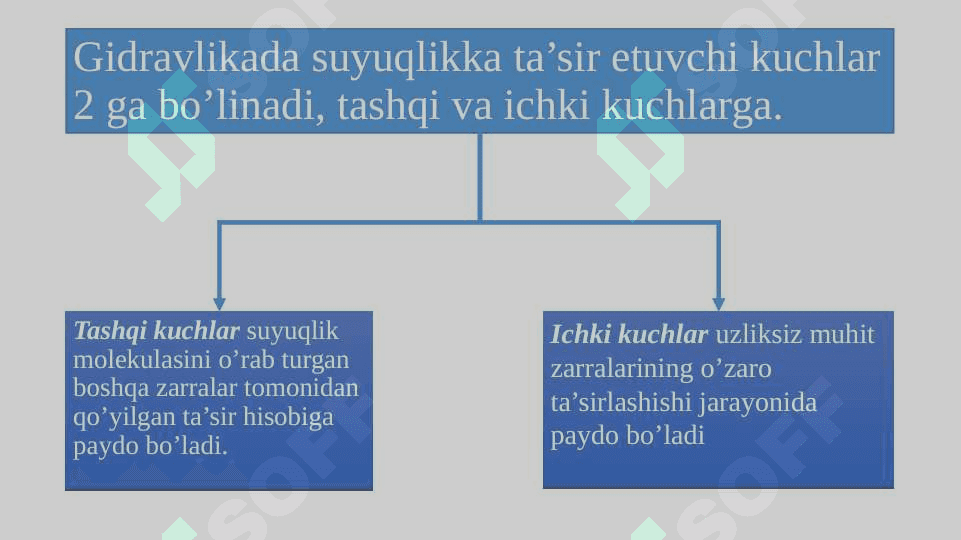 Gidrostatika(idial, haqiqiy, gidrostatikaning asosiy tenglamasi) 4