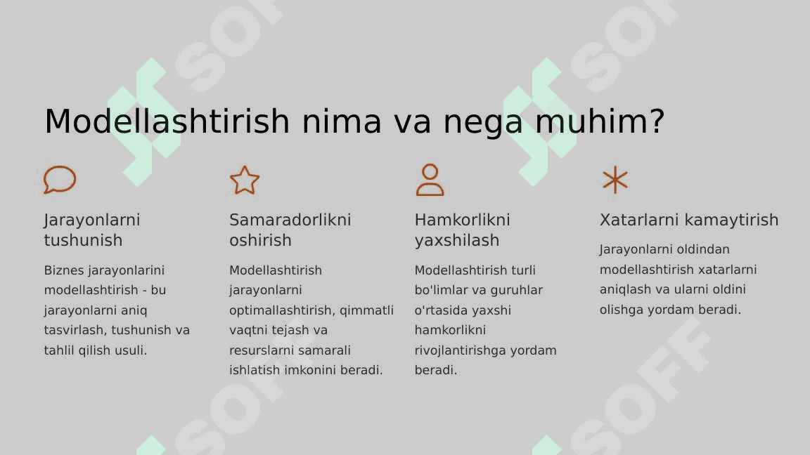 Biznes jarayonlarini modellashtirish uslubiyati 3