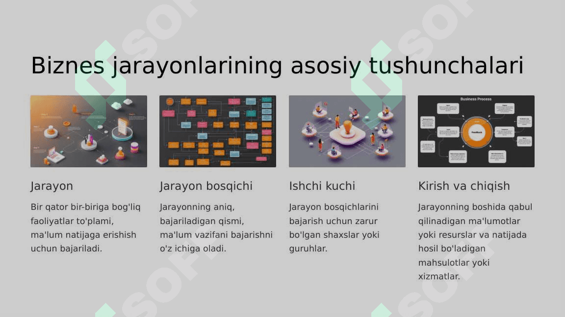 Biznes jarayonlarini modellashtirish uslubiyati 4